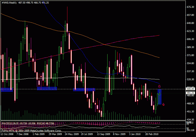 Click to Enlarge

Name: goodtrade.gif
Size: 22 KB