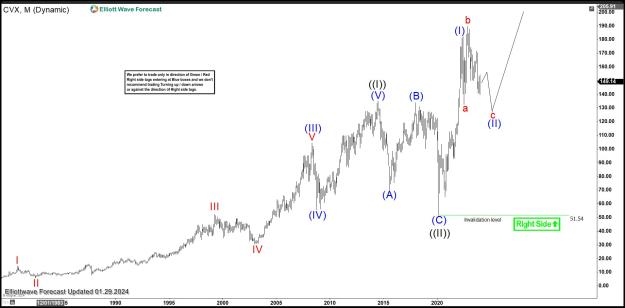 Click to Enlarge

Name: Chevron-Monthly20240129093057.jpg
Size: 141 KB