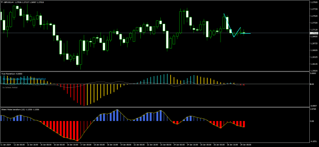 Click to Enlarge

Name: GBPUSDH4.png
Size: 42 KB