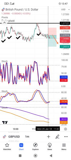 Click to Enlarge

Name: Screenshot_2024-01-29-13-47-43-753_com.tradingview.tradingviewapp-edit.jpg
Size: 645 KB