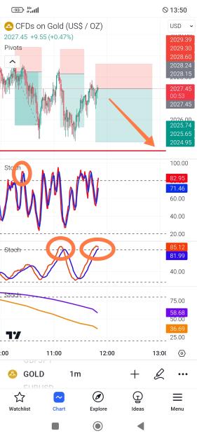 Click to Enlarge

Name: Screenshot_2024-01-29-13-50-07-036_com.tradingview.tradingviewapp-edit.jpg
Size: 614 KB