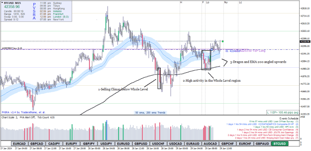 Click to Enlarge

Name: BTCUSDM15 1.png
Size: 35 KB