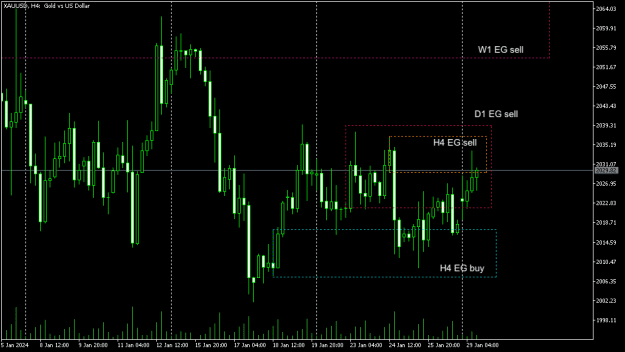 Click to Enlarge

Name: XAUUSDH4.png
Size: 9 KB