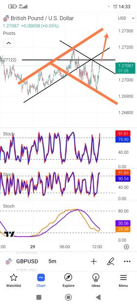 Click to Enlarge

Name: Screenshot_2024-01-29-14-33-52-020_com.tradingview.tradingviewapp-edit.jpg
Size: 666 KB