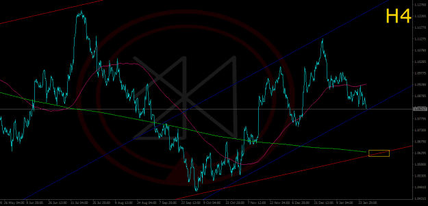 Click to Enlarge

Name: 2024-01-29_EURUSD_H4_JBRolim.png
Size: 43 KB