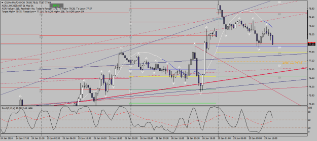 Click to Enlarge

Name: oilmn-mar24-m30-xm-global-limited 29 01 4 b.png
Size: 26 KB