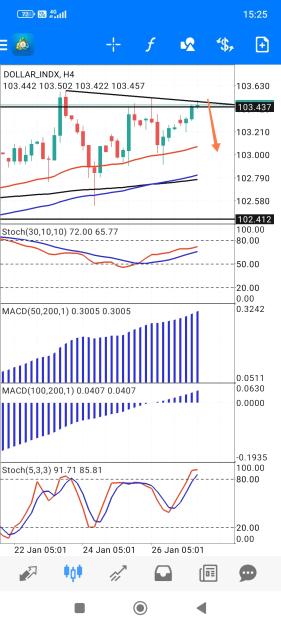 Click to Enlarge

Name: Screenshot_2024-01-29-15-25-37-335_net.metaquotes.metatrader4-edit.jpg
Size: 710 KB