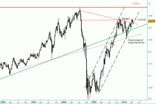 Click to Enlarge

Name: AUD USD W1 24 APRIL ZOOMED OUT.gif
Size: 14 KB