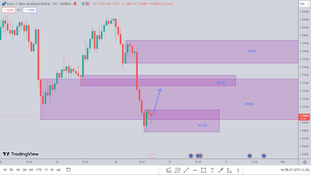 Click to Enlarge

Name: EURNZD.png
Size: 19 KB