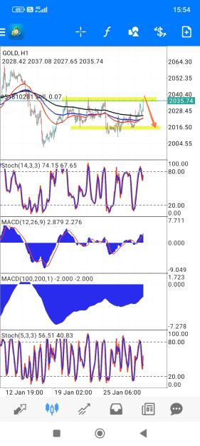 Click to Enlarge

Name: Screenshot_2024-01-29-15-54-57-868_net.metaquotes.metatrader4-edit.jpg
Size: 819 KB