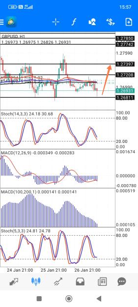Click to Enlarge

Name: Screenshot_2024-01-29-15-57-40-474_net.metaquotes.metatrader4-edit.jpg
Size: 810 KB