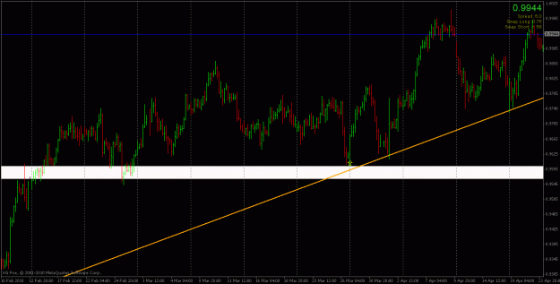 Click to Enlarge

Name: audchf (4hr).gif
Size: 22 KB