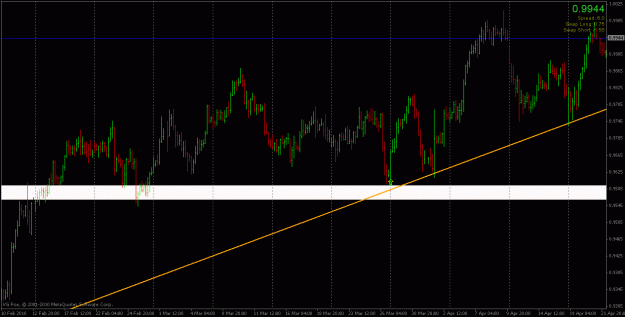 Click to Enlarge

Name: audchf (4hr).gif
Size: 22 KB