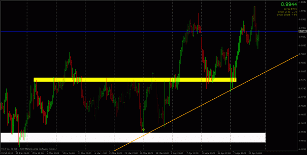 Click to Enlarge

Name: audchf (4hr).gif
Size: 24 KB