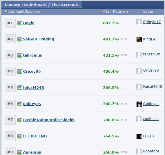 Click to Enlarge

Name: leader board.jpg
Size: 51 KB