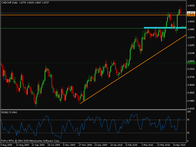 Click to Enlarge

Name: cadchf2.gif
Size: 15 KB