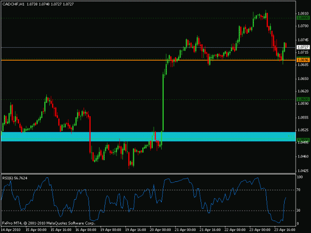 Click to Enlarge

Name: cadchf3.gif
Size: 14 KB