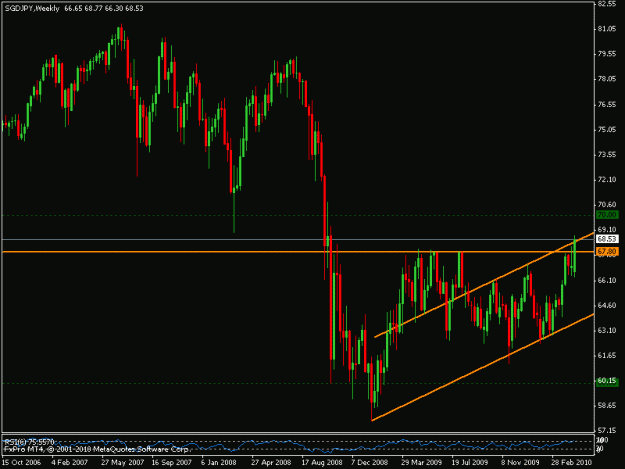 Click to Enlarge

Name: sgd jpy.gif
Size: 16 KB