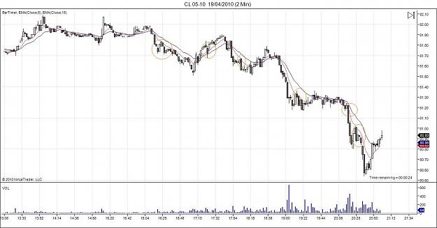 Click to Enlarge

Name: CL 05-10  19_04_2010 (2 Min).jpg
Size: 103 KB