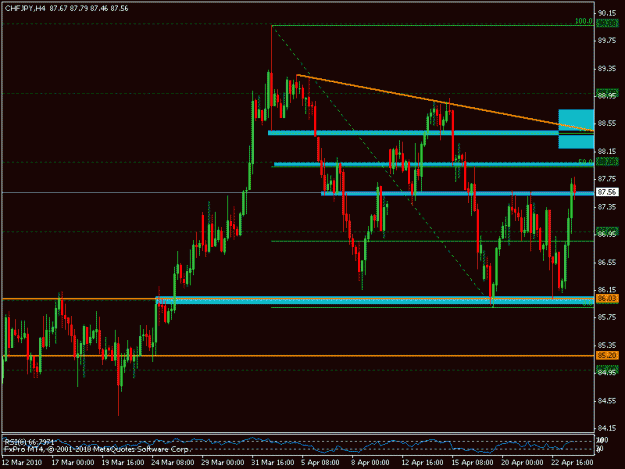 Click to Enlarge

Name: chf jpy.gif
Size: 17 KB