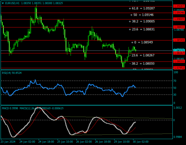 Click to Enlarge

Name: EURUSDH1.png
Size: 13 KB