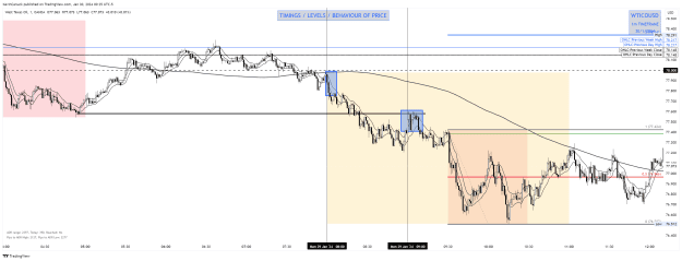 Click to Enlarge

Name: WTICOUSD 1MIN shorts Mon Jan 29 2024.png
Size: 102 KB