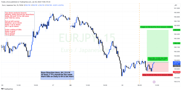 Click to Enlarge

Name: EURJPY_2024-01-30_11-08-43.png
Size: 99 KB