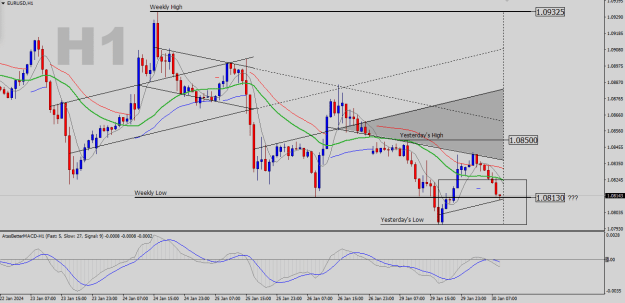 Click to Enlarge

Name: EURUSD-H1.png
Size: 25 KB