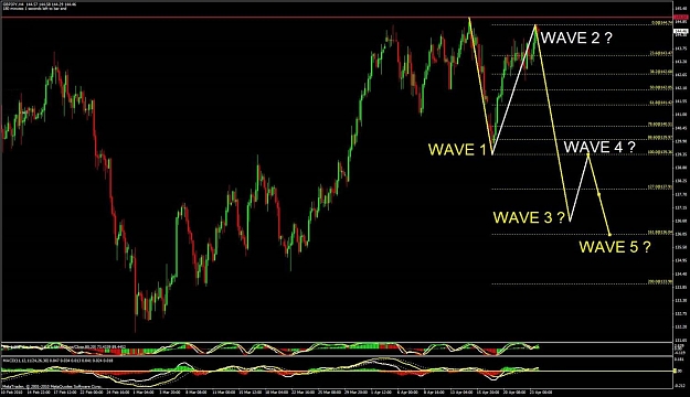 Click to Enlarge

Name: wave3gj.jpg
Size: 137 KB