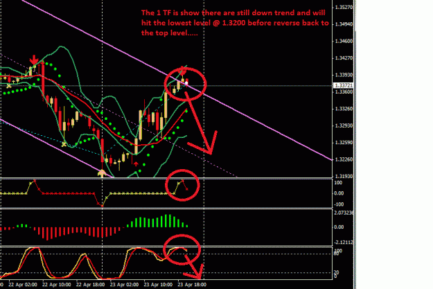Click to Enlarge

Name: eur.usd.1tf.gif
Size: 28 KB