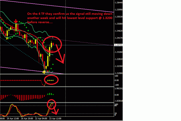 Click to Enlarge

Name: eur.usd.4tf.gif
Size: 22 KB