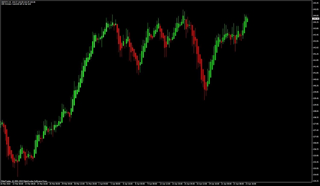 Click to Enlarge

Name: patternbefore.jpg
Size: 74 KB