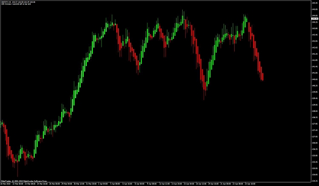 Click to Enlarge

Name: pattern.jpg
Size: 76 KB