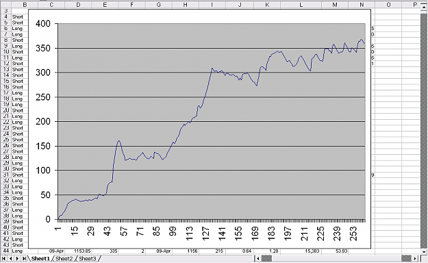 Click to Enlarge

Name: balance_graph.png
Size: 45 KB