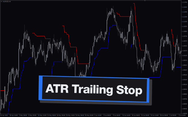Click to Enlarge

Name: ATR-Trailing-Stop-screenshot-1.png
Size: 21 KB