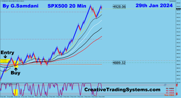 Click to Enlarge

Name: 7 SPX 20 min 01-29-24 Trade.png
Size: 39 KB