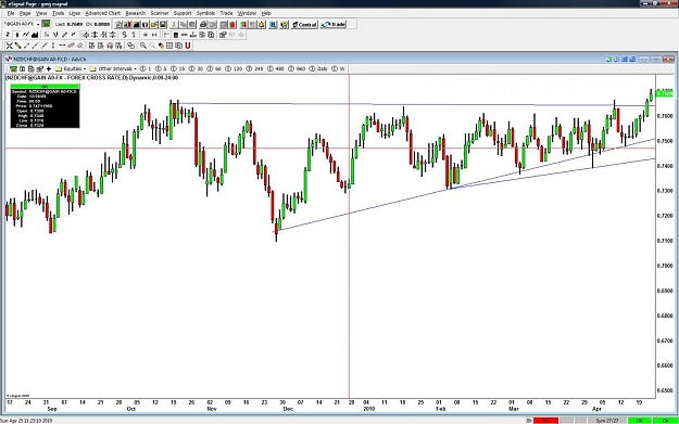 Click to Enlarge

Name: nzdchf.jpg
Size: 141 KB