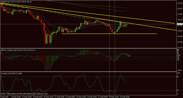 Click to Enlarge

Name: chart.gif
Size: 17 KB