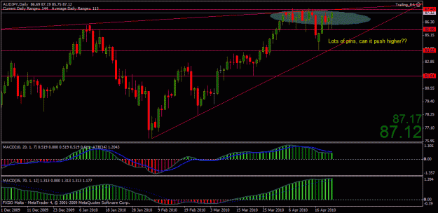 Click to Enlarge

Name: audjpy.gif
Size: 25 KB