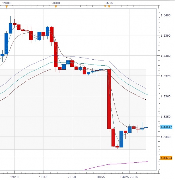 Click to Enlarge

Name: Forex  2010-04-26 00.45.jpg
Size: 70 KB