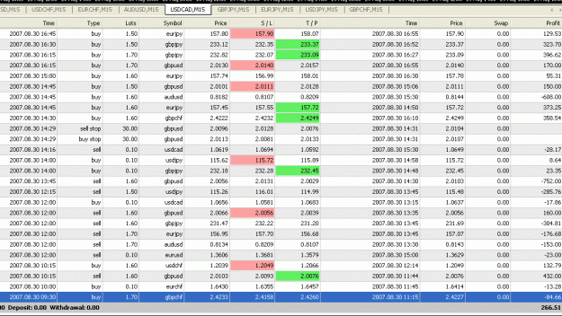 Click to Enlarge

Name: bago-mikhail results aug 30.gif
Size: 31 KB