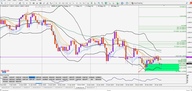 Click to Enlarge

Name: EU 4H IB CB1 HTF SNR SSR LTF CSAK FIBO SECRET.png
Size: 67 KB