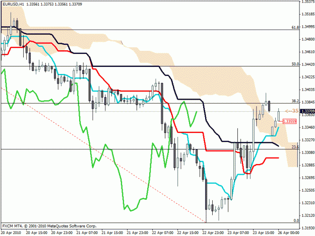 Click to Enlarge

Name: eurusd.gif
Size: 24 KB