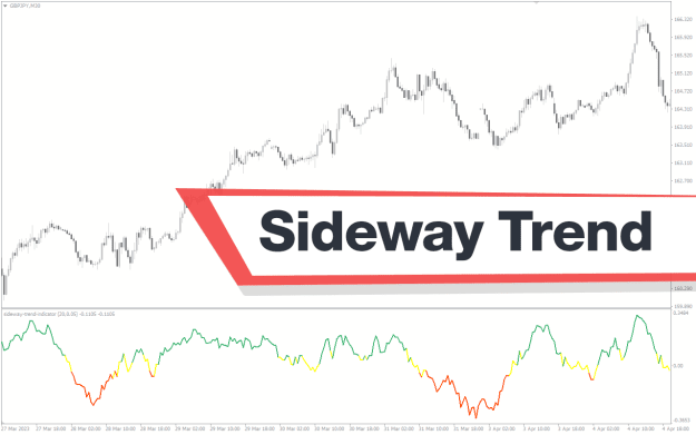 Click to Enlarge

Name: Sideway-Trend-screenshot-1.png
Size: 23 KB