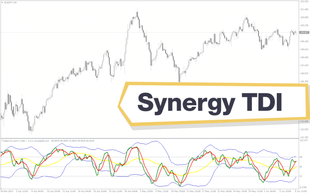 Click to Enlarge

Name: Synergy-Tdi-Indicator-screenshot-1.png
Size: 41 KB