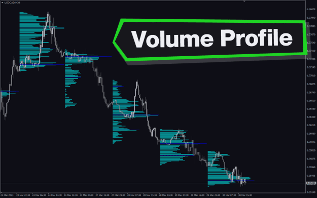 Click to Enlarge

Name: Volume-Profile-screenshot-1.png
Size: 20 KB