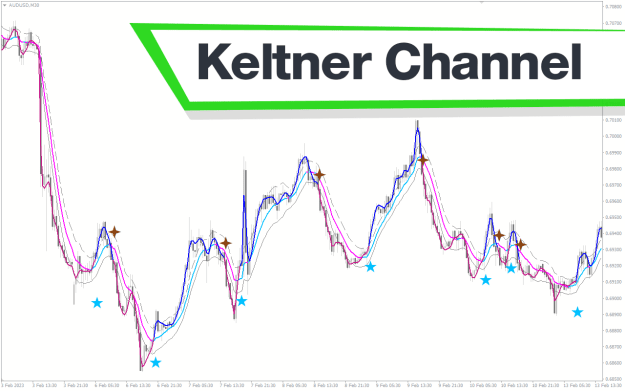 Click to Enlarge

Name: Keltner-Channel-screenshot-1-1.png
Size: 33 KB