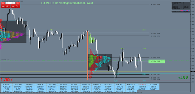 Click to Enlarge

Name: EURNZD+H1.png
Size: 49 KB