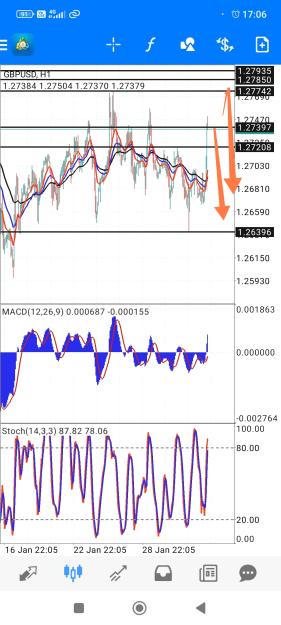 Click to Enlarge

Name: Screenshot_2024-01-31-17-06-23-087_net.metaquotes.metatrader4-edit.jpg
Size: 821 KB