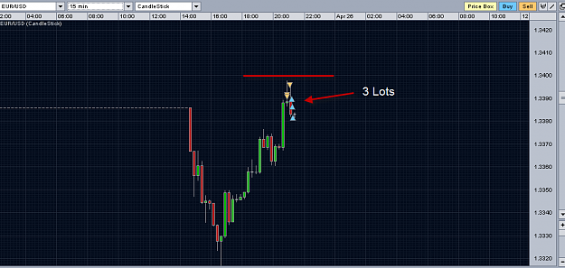 Click to Enlarge

Name: scalping.png
Size: 20 KB